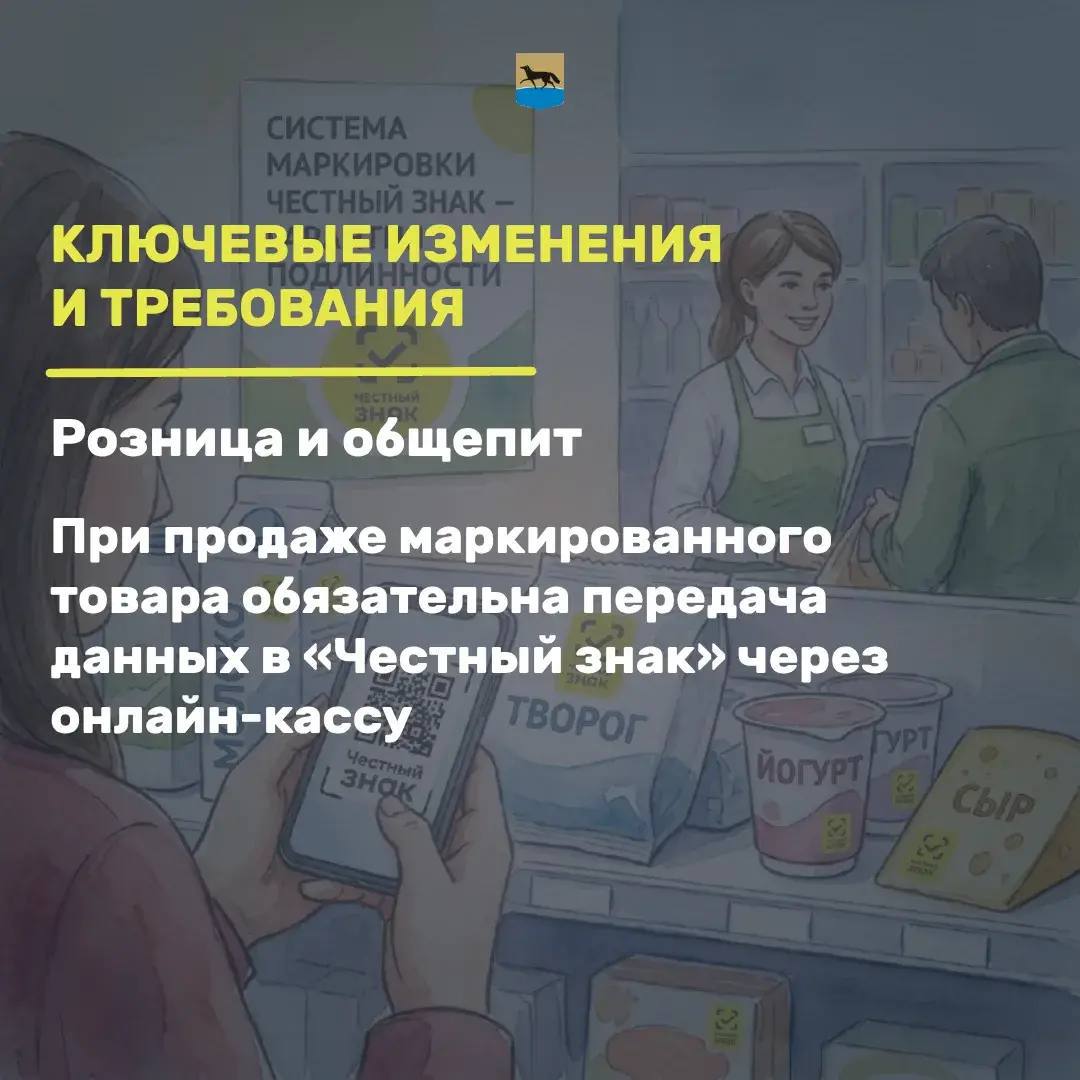 Система цифровой маркировки «Честный знак»: борьба с контрафактом и обеспечение прозрачности товарооборота Система цифровой маркировки «Честный знак»: борьба с контрафактом и обеспечение прозрачности товарооборота
