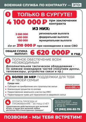 4 100 000 рублей можно получить в Сургуте при заключении контракта на военную службу