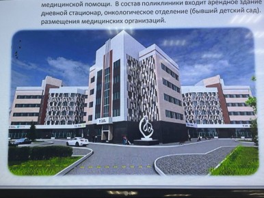 ��������� ������������: �������� ���� ����������� ������������� ����������� �� ������������ � �������