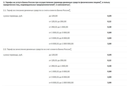 ������ �� ��� � 1 ��� ������ �������