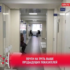 �������������� ������� ������� � ����