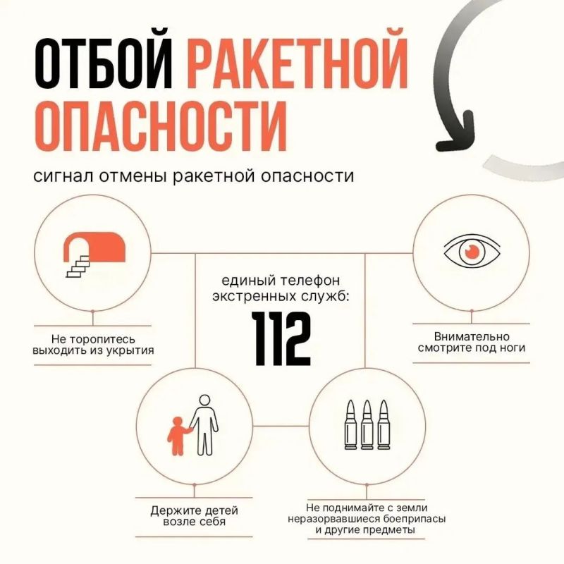 Напоминаем порядок действий при получении уведомления о сигнале ракетной опасности Напоминаем порядок действий при получении уведомления о сигнале ракетной опасности