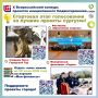 Сургутянам предлагают поддержать проекты X Всероссийского конкурса проектов инициативного бюджетирования