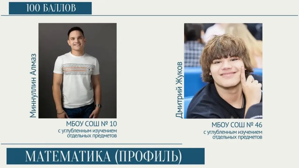 Ещё трое сургутских выпускников получили 100 баллов на ЕГЭ Ещё трое сургутских выпускников получили 100 баллов на ЕГЭ