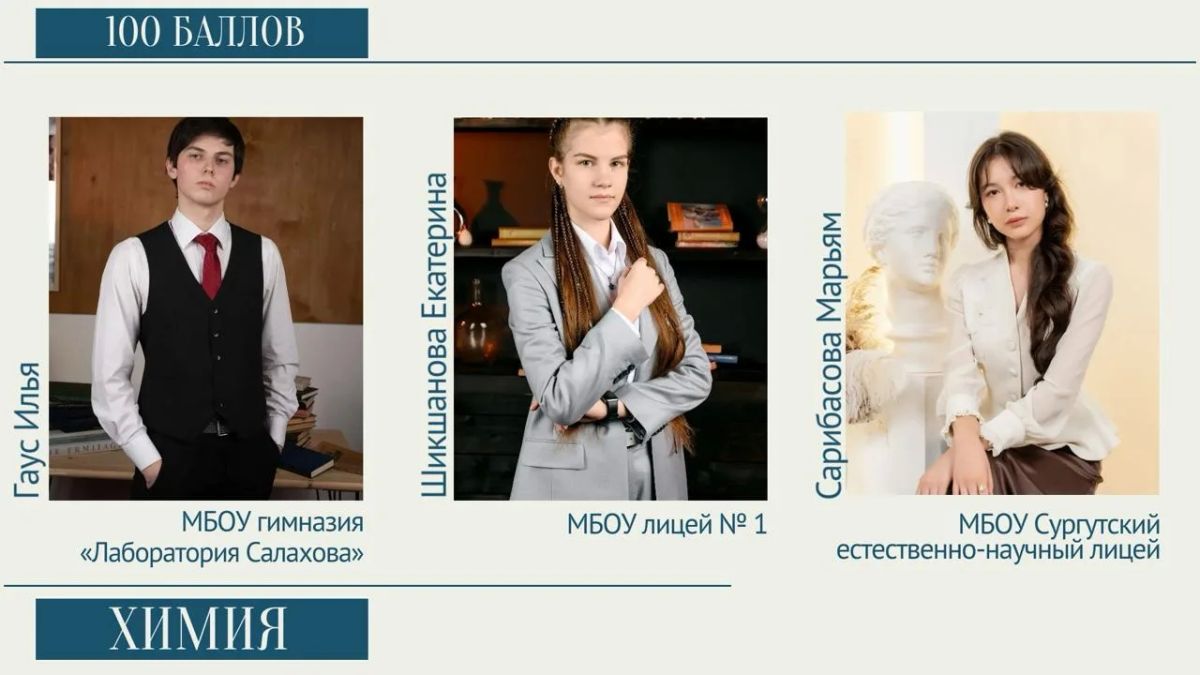 Наши звёзды. В Югре подвели первые итоги ЕГЭ: уже 63 выпускника получили максимальные 100 баллов Наши звёзды. В Югре подвели первые итоги ЕГЭ: уже 63 выпускника получили максимальные 100 баллов