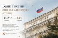 Банк России снизил ключевую ставку с 14,25% до 14% годовых