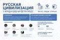 �� 12 ������� ������ ���� ����� ������ ���� �� ������� �������� ������������