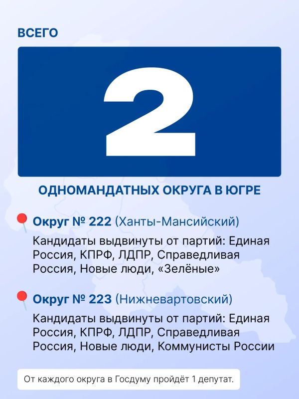 По шесть кандидатов на одно место в Госдуму По шесть кандидатов на одно место в Госдуму