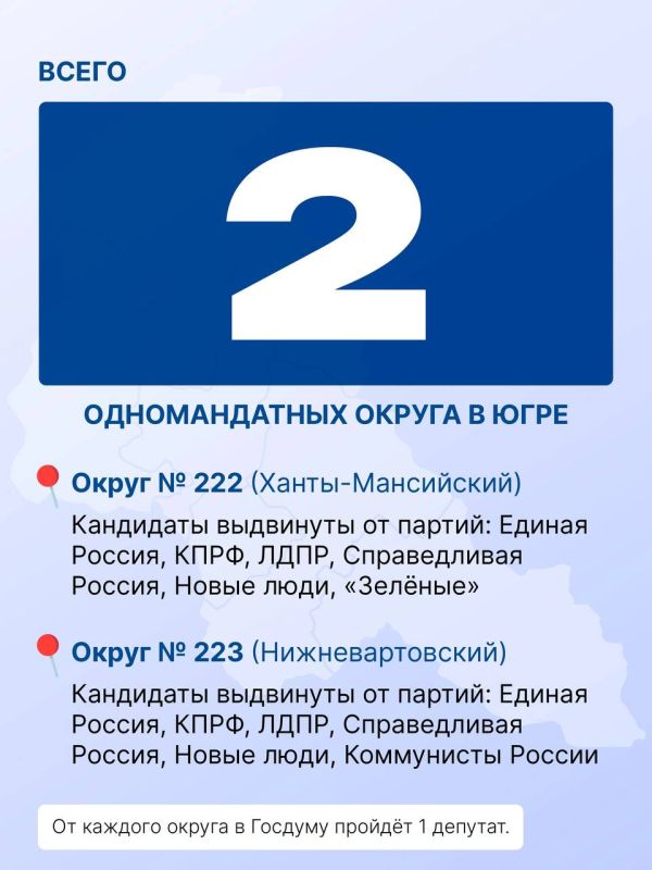 По шесть кандидатов на одно место в Госдуму По шесть кандидатов на одно место в Госдуму
