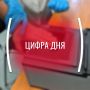 ���������� ��������� �� ���������� ���� ��������� ��-�� ����������� ������