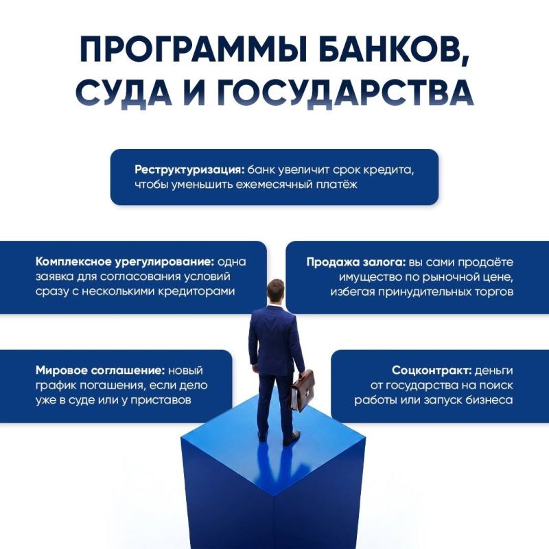 Что важно знать перед подачей заявления на банкротство Что важно знать перед подачей заявления на банкротство