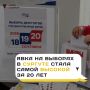 Явка на выборах в Сургуте стала самой высокой за 20 лет