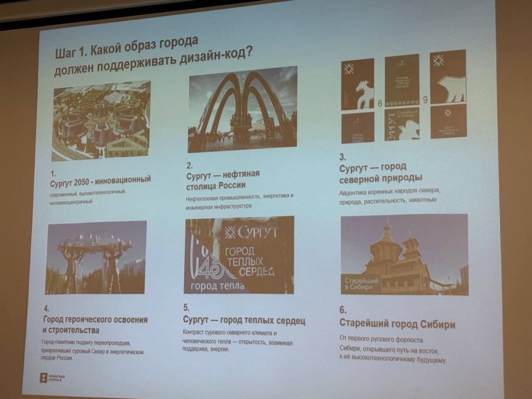 Работаем над важнейшим документом для облика города — «Кодом города Сургута» Работаем над важнейшим документом для облика города — «Кодом города Сургута»