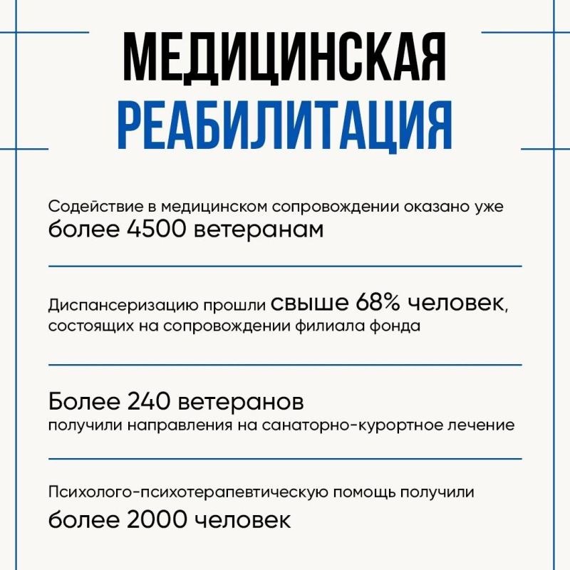 Югра помогает ветеранам СВО вернуться к привычной жизни Югра помогает ветеранам СВО вернуться к привычной жизни