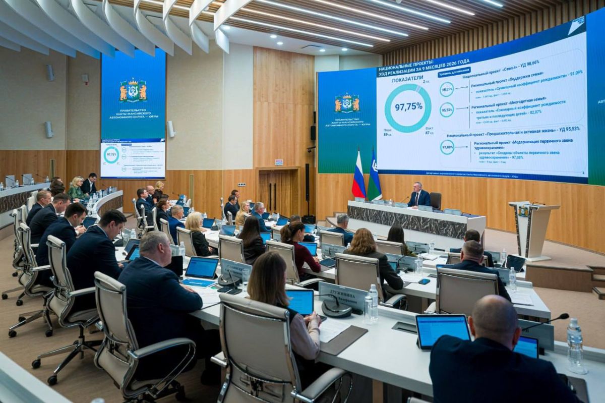 Югра исполнила национальные проекты в 2026 году на 99,7% Югра исполнила национальные проекты в 2026 году на 99,7%